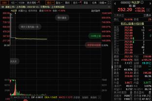 被禁止参加新闻发布会，曼晚主编：蔑视球迷，我们代表他们提问